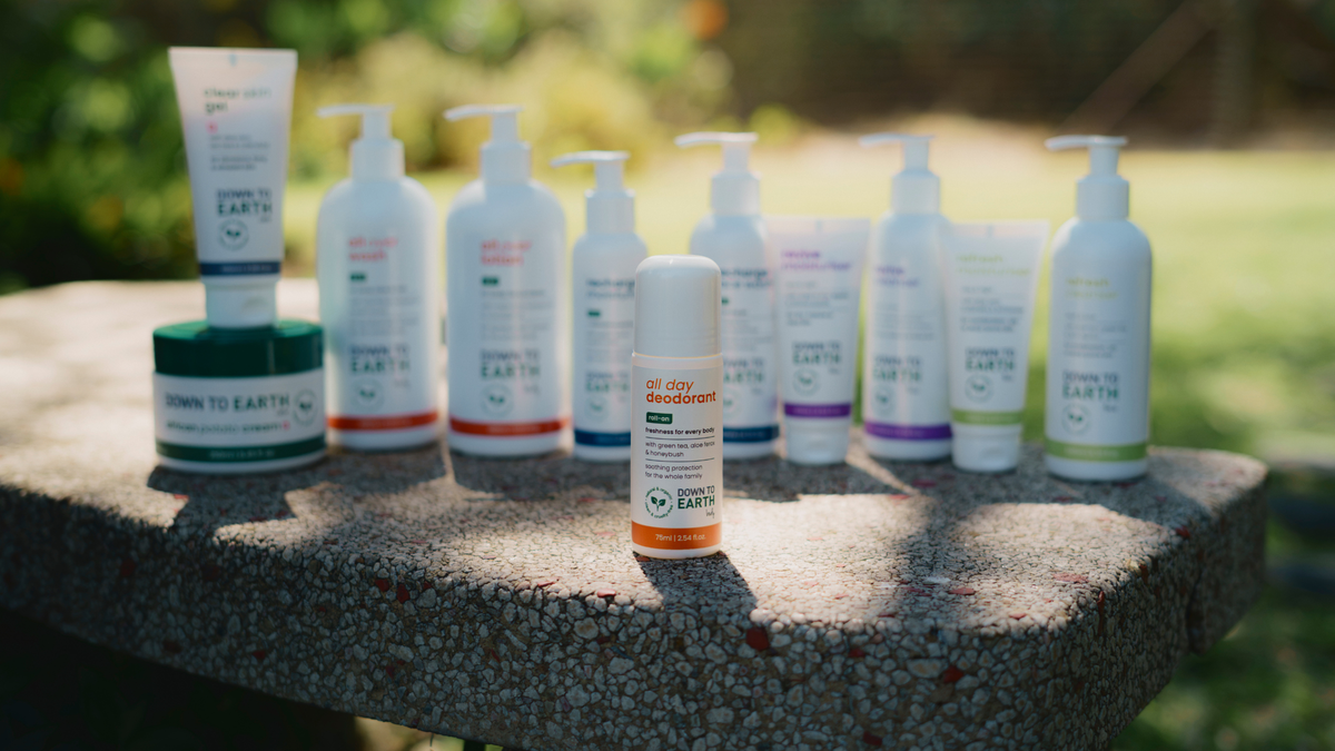 Spotlight on Formulation: All Day Deodorant Interview